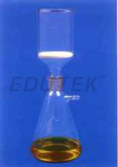 FILTERING APPARATUS Complete with filter flask, with socket, buchner funnel with sintered disc of porosity 

grade 1 or 2 or 3 or 4, having cone